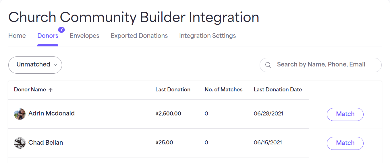 gas-integrations-ccb-donors.png